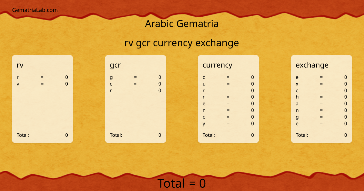 rv gcr currency exchange in arabic Gematria